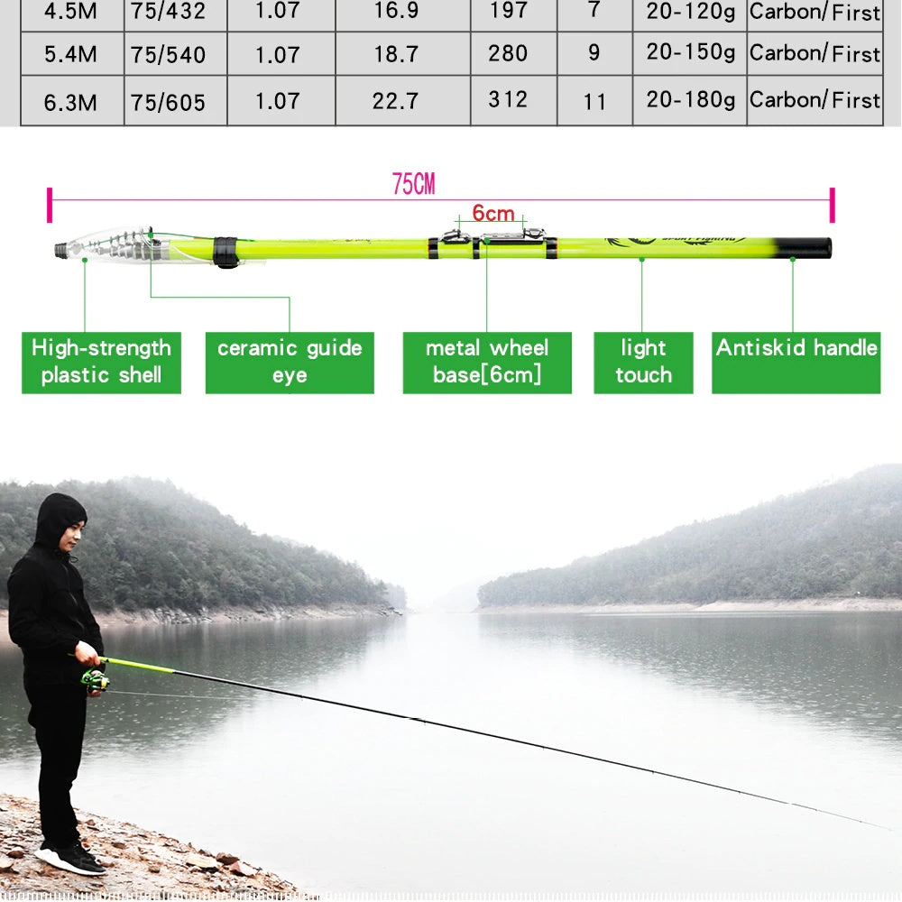 Carbon Fiber Fishing Rod